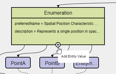 adding entity value instance plus icon