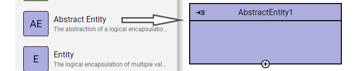 Drag and drop Abstract Entity