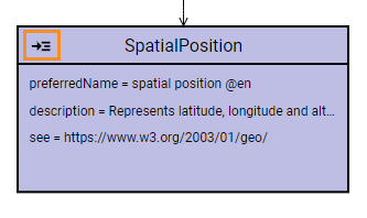 external reference