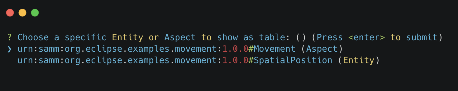 schema.aspect or entity selection table