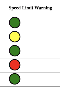 SVG Traffic Light