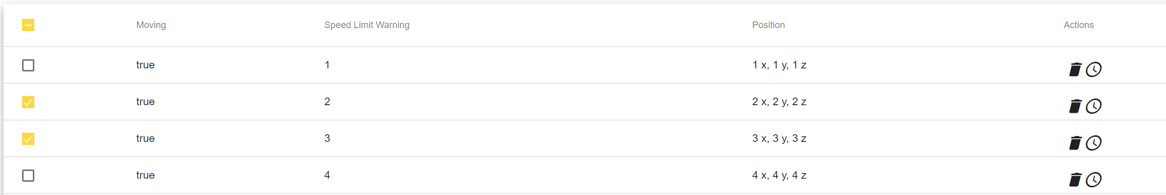 table with checked rows