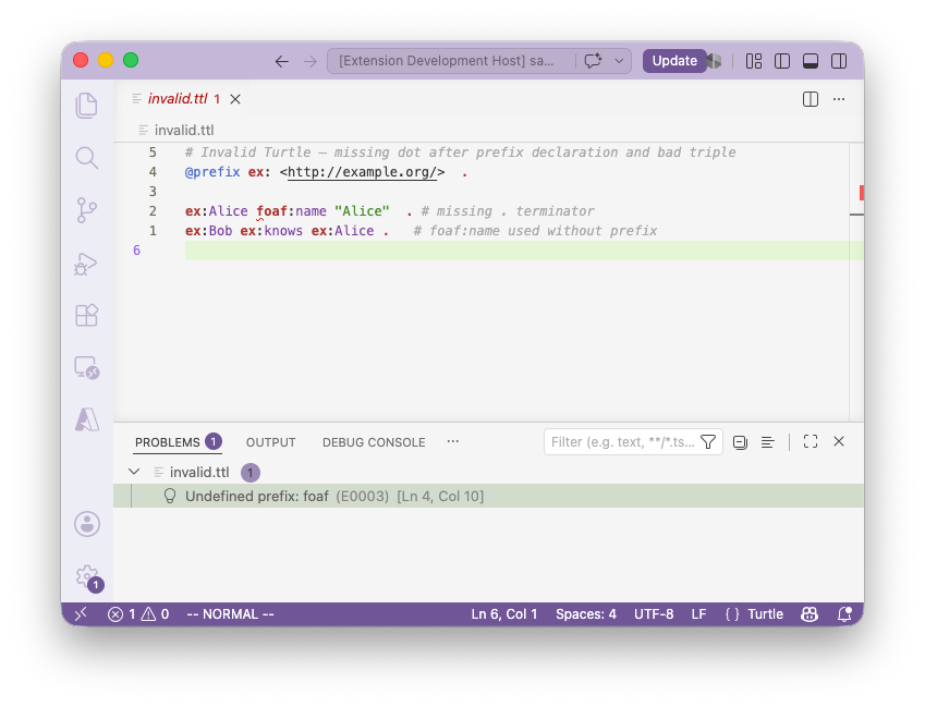 walkthrough validation